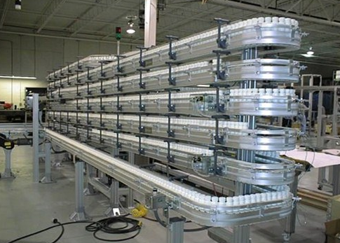 柔性鏈輸送機適用哪些范圍？