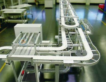 什么是環(huán)形柔性輸送線？有哪些優(yōu)勢(shì)？