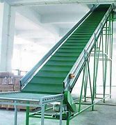 柔性輸送帶市場(chǎng)競(jìng)爭(zhēng)格局是怎樣的？