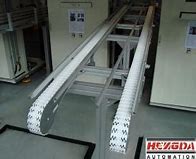 模塊化塑料柔性輸送帶的不同產(chǎn)品類型及其常用規(guī)格是什么？