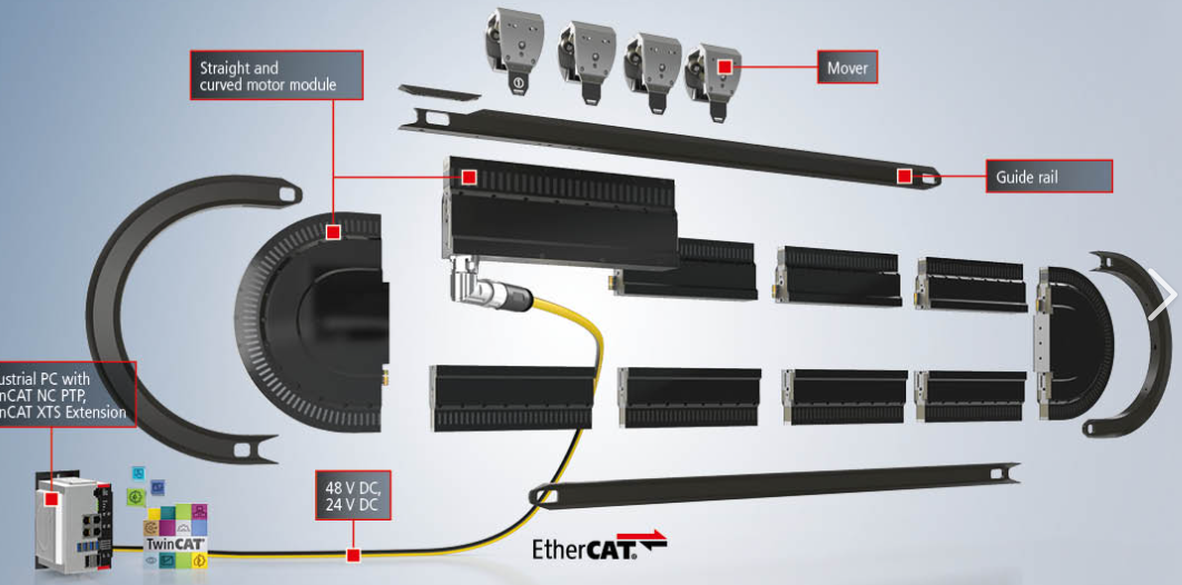 m.gljyjs.com m.gljyjs.com